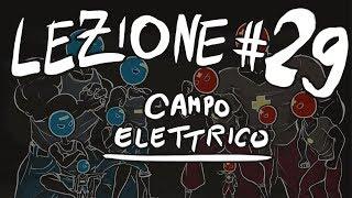 FISICA Teoria #29 - CARICHE ELETTRICHE, CAMPO ELETTRICO, FORZA di COULOMB