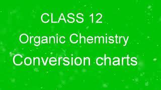 Organic Conversion Charts - conversion chart organic chemistry