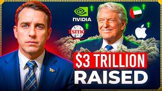 Why Global Capital is Flocking To The U.S. | From The Desk Of Anthony Pompliano