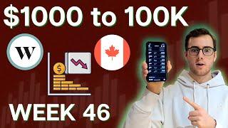 MY STOCK PORTFOLIO | Week 46 Update | Wealthsimple Small Account Challenge | Canadian Stocks