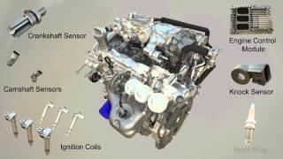 How electrical and ignition systems work | ACDelco