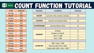 How to use COUNT, COUNTA, COUNTBLANK, COUNTIF, COUNTIFS formula in MS Excel