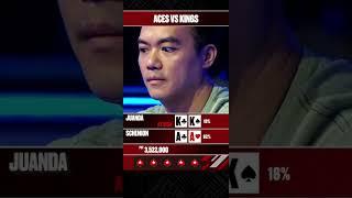 ACES VS KINGS   #PokerStars #Aces