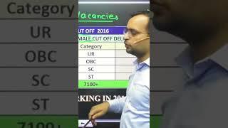 Delhi Police Constable 2016 Cut OFF By Ankit Sir | Delhi Police Previous Cut Off