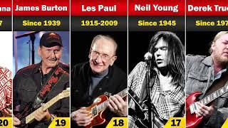 30 Greatest Guitarists of all time/Comparison