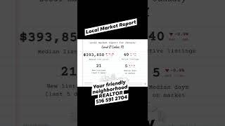 Local Market Report Greater TAMPA #floridarealestate #realestate #tampa #tampabayrealestate