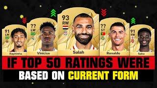 IF TOP 50 RATINGS Were Based on CURRENT FORM! ft. Salah, Ronaldo, Raphinha…