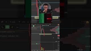 Trader falls for the false breakdown!