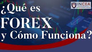 ¿Qué Es FOREX y Cómo Funciona?