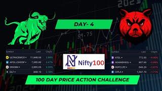 Day 4 /100 : Cement and Realty Stocks Lead the Charge!