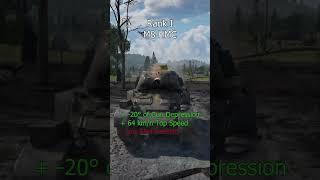 My Favourite American Tech Tree Tanks in War Thunder (Part 1) #warthunder