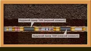 ТатнефтьРемсервис -  Горизонтальное Бурение