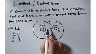 What is meant by coordinate bond?