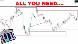 Your Guide To MARKET STRUCTURE   Everything You NEED [SMART MONEY CONCEPTS]