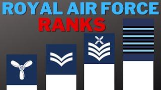 Royal Air Force Ranks in order