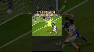 역대 월드컵 본선에서 골을 가장 많이 넣은 나라 Top 10
