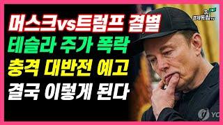 [머스크 vs 트럼프 결별! 테슬라 주가 폭락! 충격 대반전 예고.. 결국 이렇게 된다!!]#재테크#해외주식투자#테슬라#비트코인#3.1경제독립tv