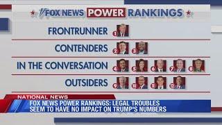 Fox News Power Rankings: Legal troubles don't seem to have impact on Trump