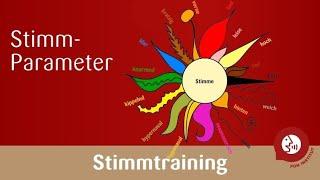 Stimmtraining - Stimmfarben / Stimmparameter