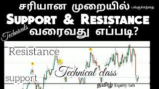 How to draw Support & Resistance properly? in Tamil | Sharemarket in Tamil | Tamilequitylab