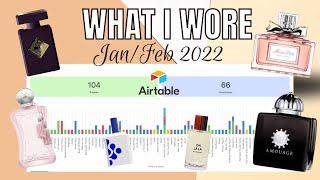 PERFUMES I WORE & HOW THEY RATED | TheTopNote #perfumecollection #airtable