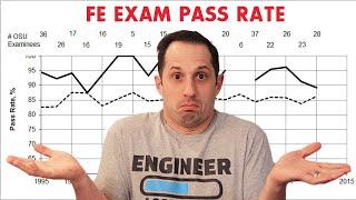 What Score Do You Need to Pass the FE Exam?