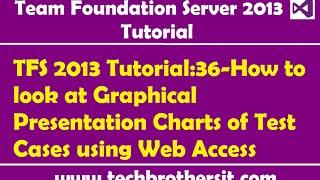 TFS 2013 Tutorial:36-How to look at Graphical Presentation Charts of Test Cases using Web Access