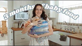 attempting to make all my baby's food from scratch // Recipes + How To