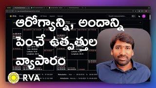 Wellness & Beauty Business Growth? | Learn Astrology in Telugu