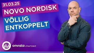 Novo Nordisk – Duopoly with Eli Lilly should provide a basis for a rally
