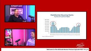 Altitude Homes Podcast Episode 003 - State of the Market 2024