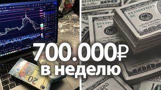 5 ЛУЧШИХ ПРОФЕССИЙ В 2024 ГОДУ ДЛЯ МУЖЧИН