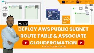 Efficient AWS Public Subnet Deployment with AWS CloudFormation