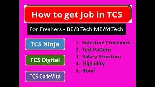 How to get job in TCS - Ninja vs Digital vs Codevita