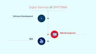 Cryptonix Digital Services