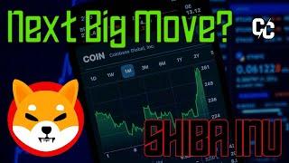 #SHIB Breakout, Again? How and why this may occur. $SHIB Shiba Inu Crypto Price Prediction Analysis