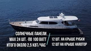 Elling E6. Подробный обзор яхты и ответы на вопросы Подписчиков.