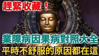 趕緊收藏！各種業障病、因果病對照大全！平時各種不舒服的原因都在這！教你2個字輕鬆解決 | 禪語