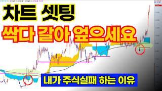 슈퍼개미의 조언, 단타부터 종가베팅까지 한방에 '이것' 하나만 보면 됩니다.