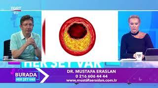 Dr. Mustafa Eraslan - BURADA HER ŞEY VAR - 08.09.2020