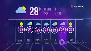 Heavy rain expected in Islamabad/ Rawalpindi ️️