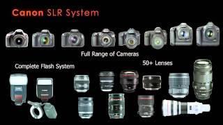 A Guide to the Canon Rebel T3i / 600D and a Canon Product Overview