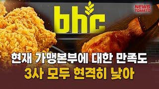 낮은 만족도…bhc 과반 "재계약 안 한다" [말하는 기자들_유통_0706]