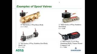 Lesman Webinar: Solenoid Valves 102: ASCO Valve Troubleshooting and Repair