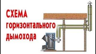 Схема горизонтального дымохода