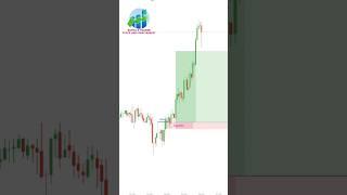How Secret Liquidity Strategies Control the Market