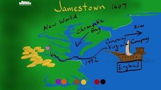 Why Was Jamestown Founded