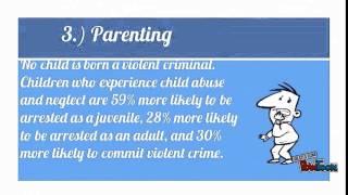 Violent crime motives