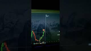 Бинарные опционы с нуля #трейдингсигналы #трейдингдляновичков