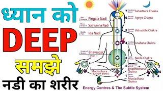 THIRD EYE ACTIVATION BY YOGESH DAHIHANDE